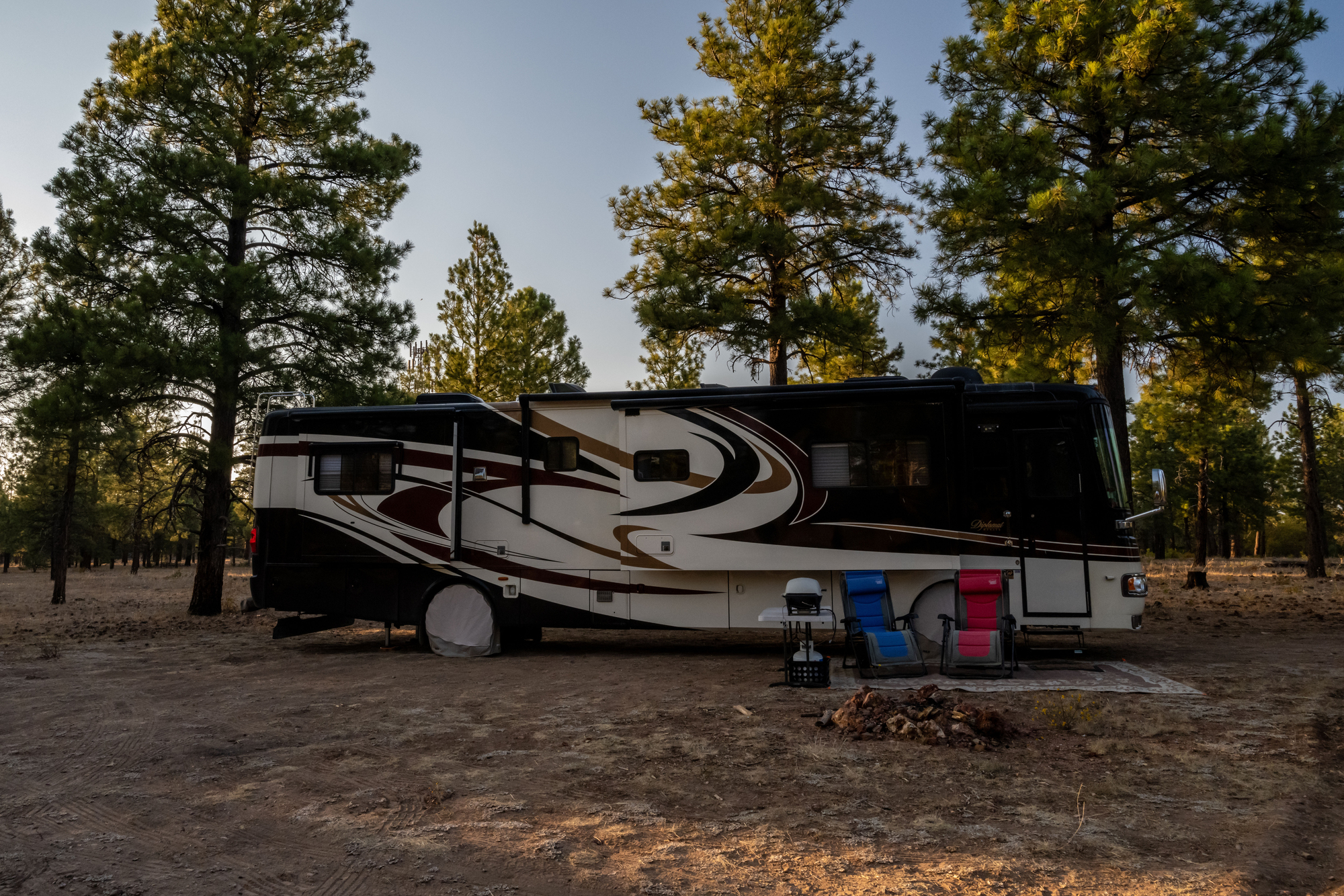 20 Best RV Parks In The US